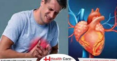 Lifestyle Changes to Prevent a Heart Attack